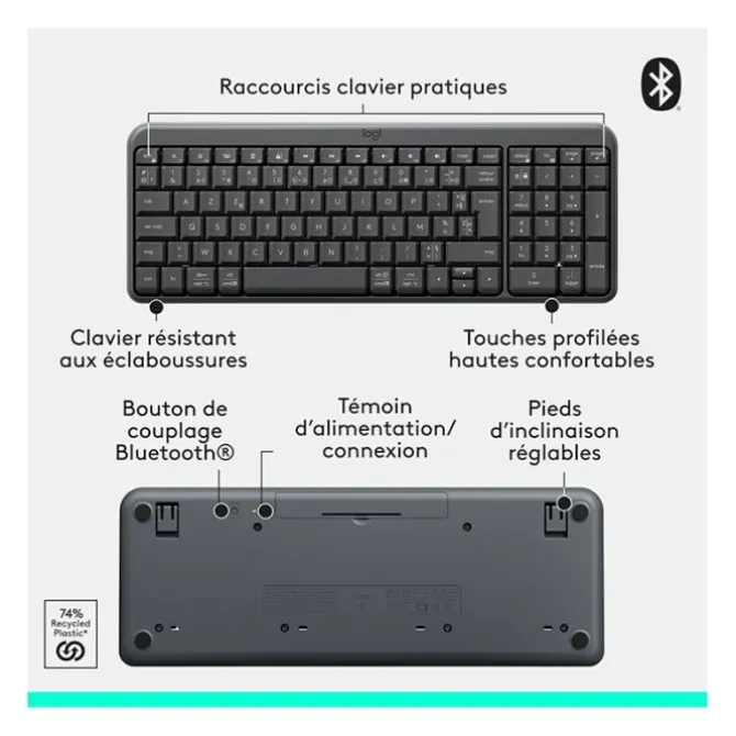 Clavier + souris sans fil MK250 Compact Bluetooth Wireless Combo