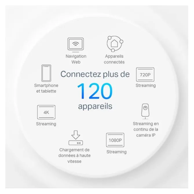 Routeur Wifi TP-LINK Deco X10(2-pack) mesh Wifi 6