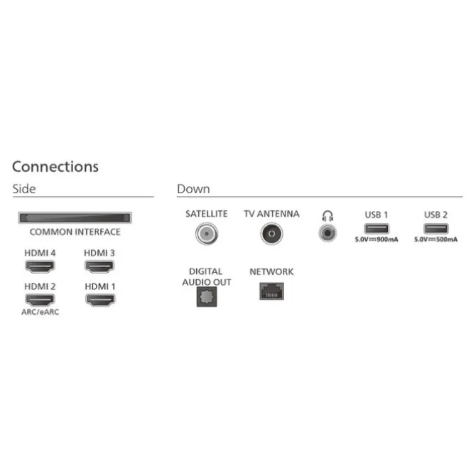 TV OLED 65" PHILIPS 65OLED760 Ambilight