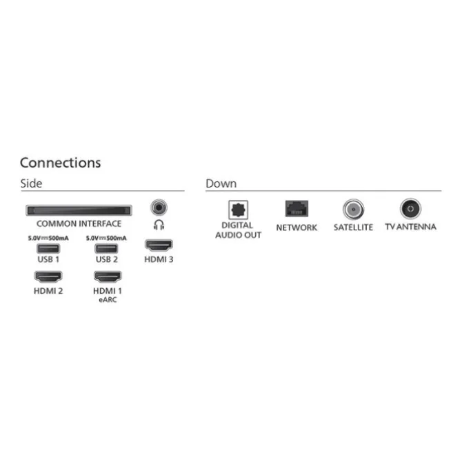 TV QLED 50" PHILIPS 50PUS8500 Ambilight