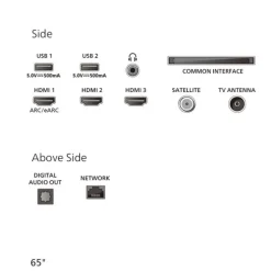 TV QLED 65